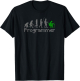 Camisa Programmer